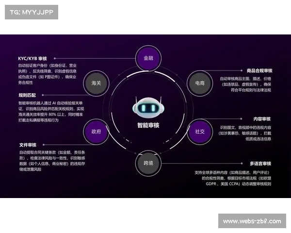 版权管理方在当前阶段利用区块链技术 完善了赛事流媒体的实时合规监测